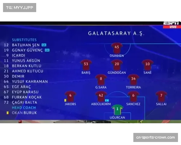 摩纳哥欧冠表现影响联赛 多线作战压力导致状态波动